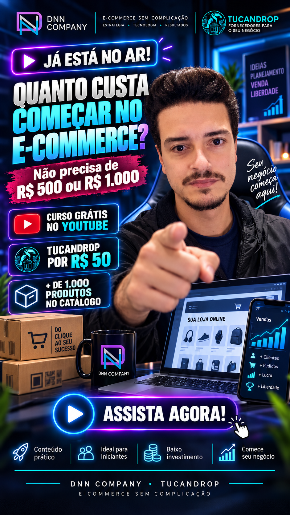 Quanto custa começar no e-commerce - DNN Company